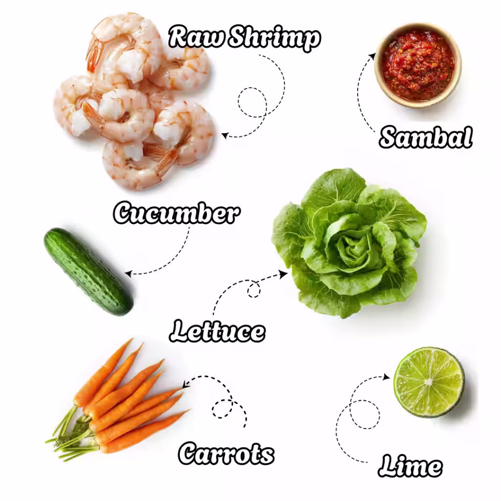 Ingredients for Paleo Sambal Shrimp Lettuce Wraps
